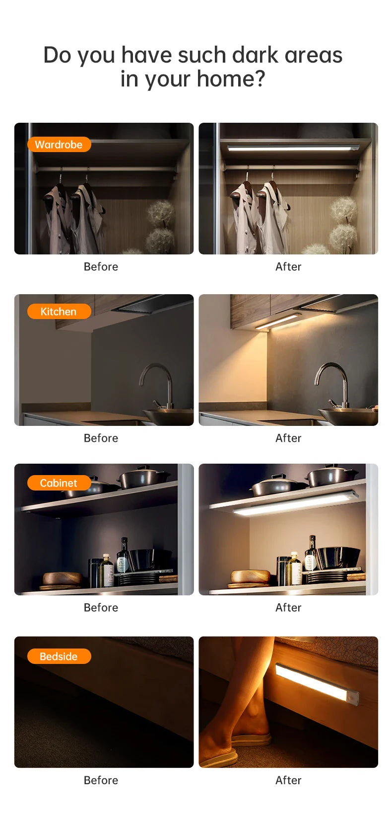 Zonix™-LED Motion Sensor Under Cabinet Light