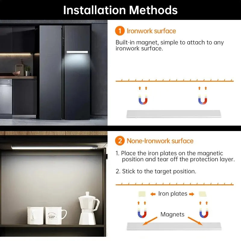 Zonix™-LED Motion Sensor Under Cabinet Light