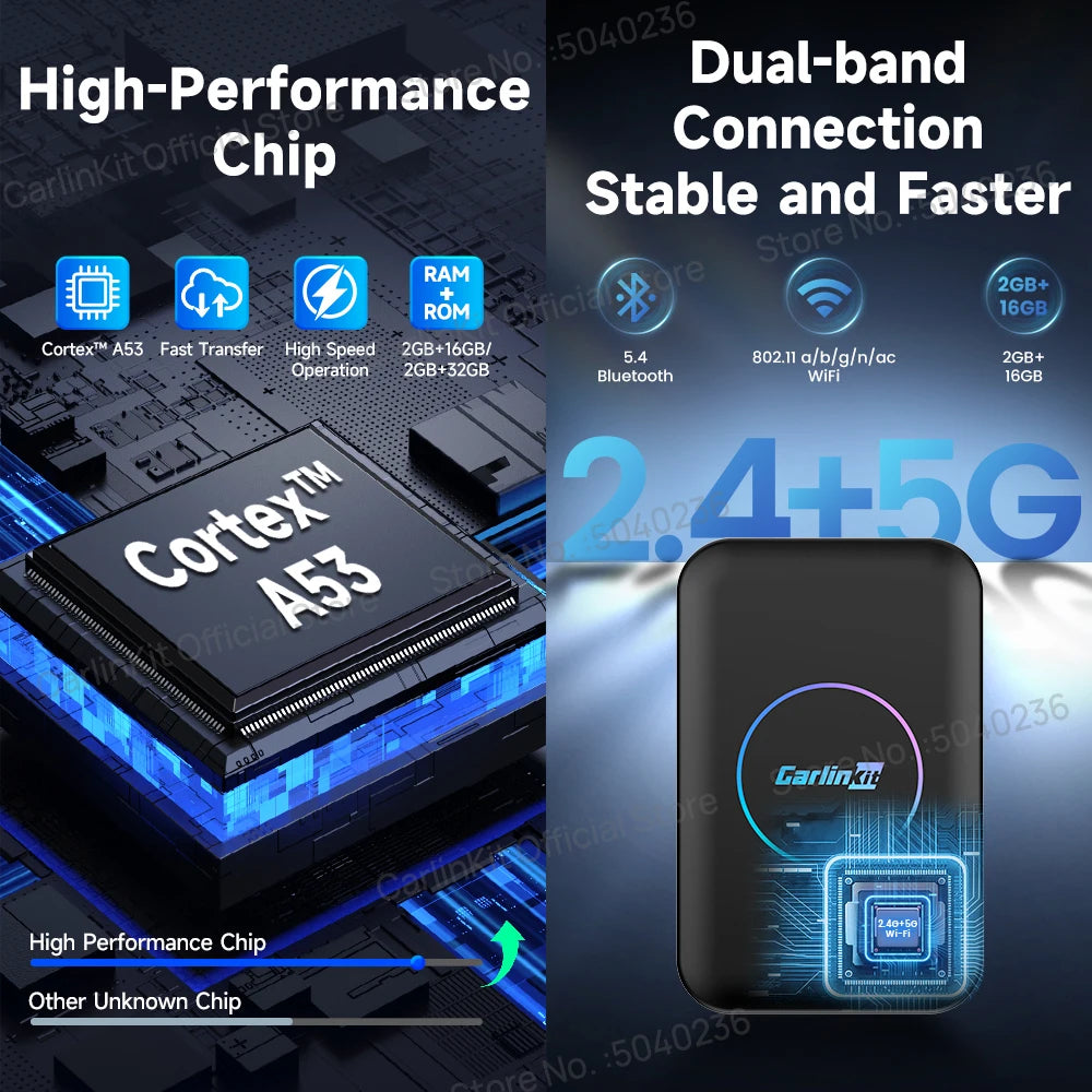 CarlinKit Android TV Box CarPlay Ai Box Support Netflix IPTV Google Play Store Wireless CarPlay & Android Auto Box Auto Connect