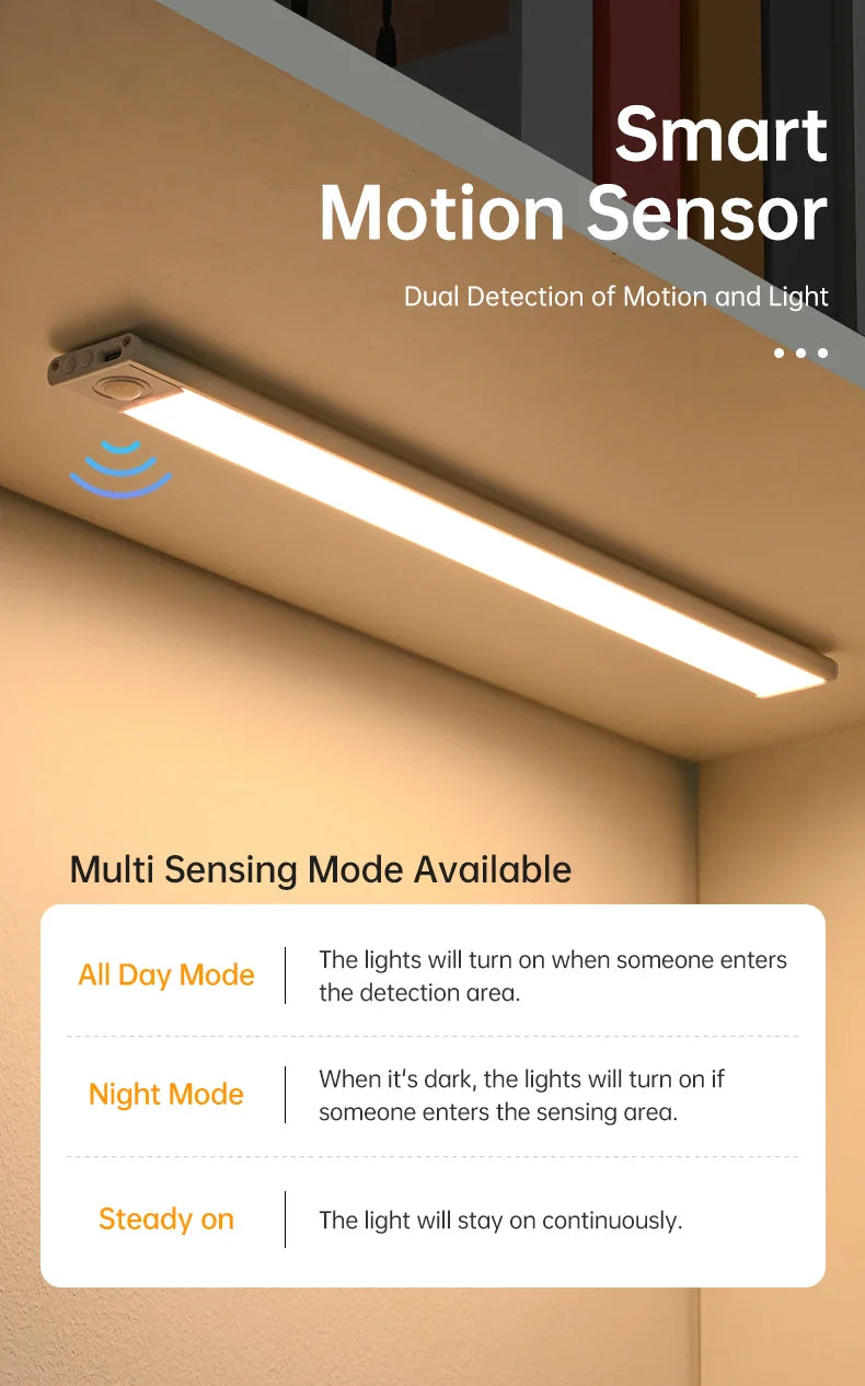 Zonix™-LED Motion Sensor Under Cabinet Light