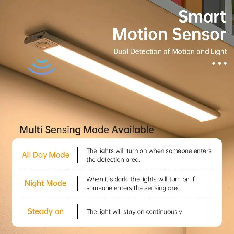 Zonix™-LED Motion Sensor Under Cabinet Light