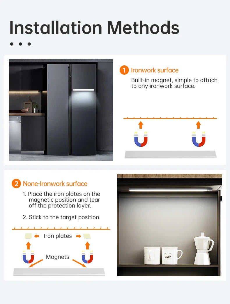 Zonix™-LED Motion Sensor Under Cabinet Light
